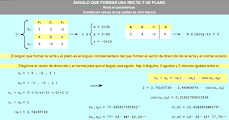Ángulo que forman una recta (dadas en paramétricas) y un plano